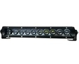 Светодиодная балка PRL-750-50 L — PRL 750 50 L FL